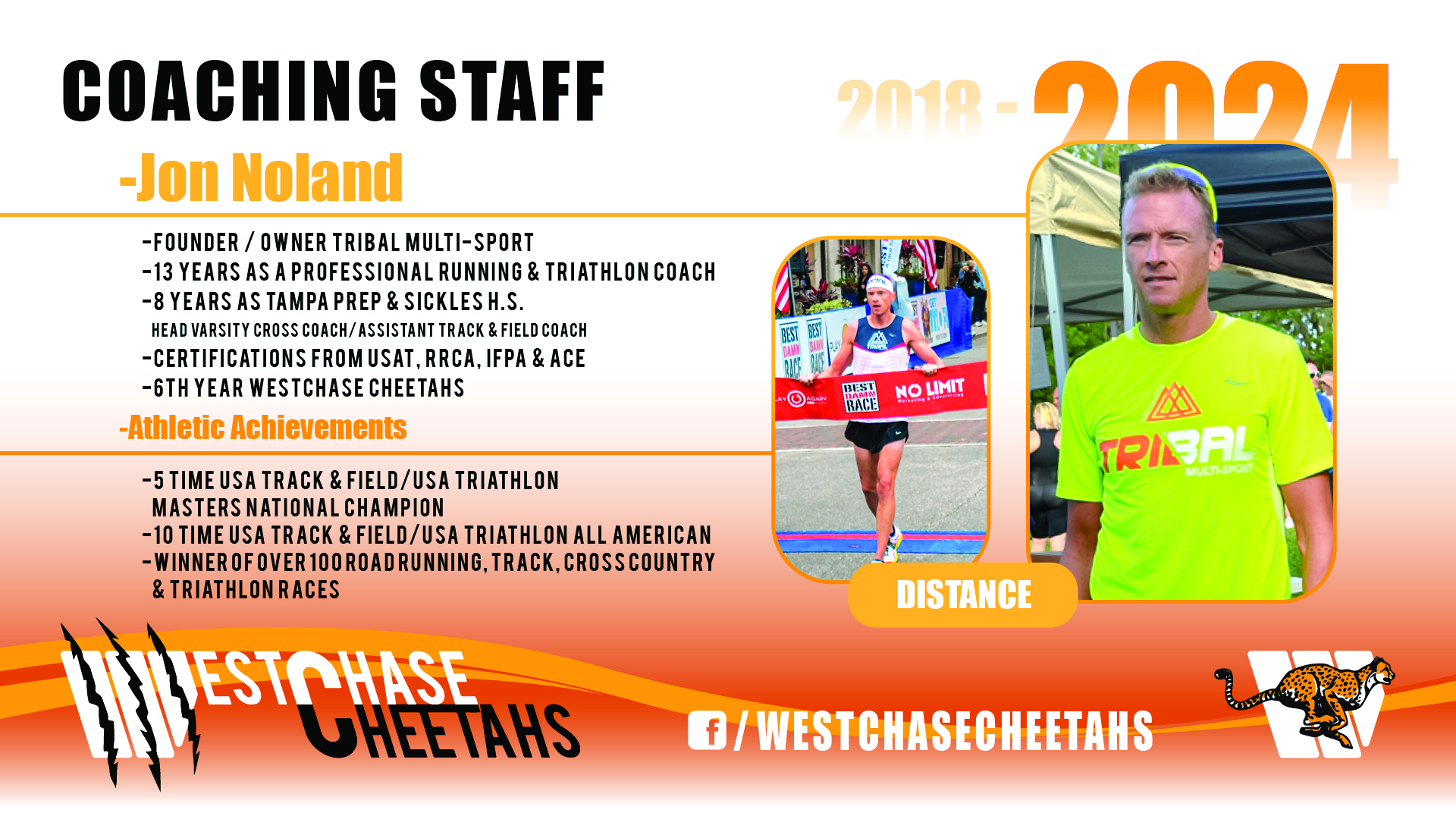 WC-TeamInfo-Coaches-Slides-2024_2Noland